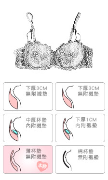 古典蕾絲1/2半罩杯按摩胸墊成套內衣組 戀上奢華 B.C罩杯 (附贈內褲) 香草甜心