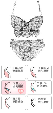 性感爆乳蕾絲 2分之1半罩杯馬甲內衣 女神魅力 A杯B杯C杯 (附贈內褲) - 香草甜心 迷戀黑